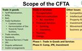 NEGOTIATIONS ON THE CONTINENTAL FREE TRADE AREA