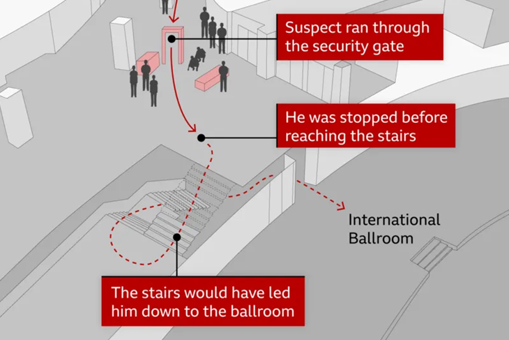 Suspect charged with attempted assassination of Trump at Washington dinner<br/>Suspect charged with attempted assassination of Trump at Washington dinner<br/>Suspect charged with attempted assassination of Trump at Washington dinner